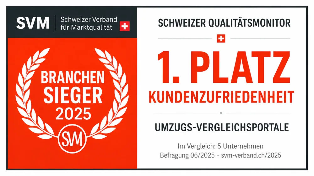 SVM Branchensieger 2025 – 1. Platz Kundenzufriedenheit bei Umzugs-Vergleichsportalen